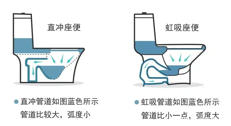 交块- 优质问答专区