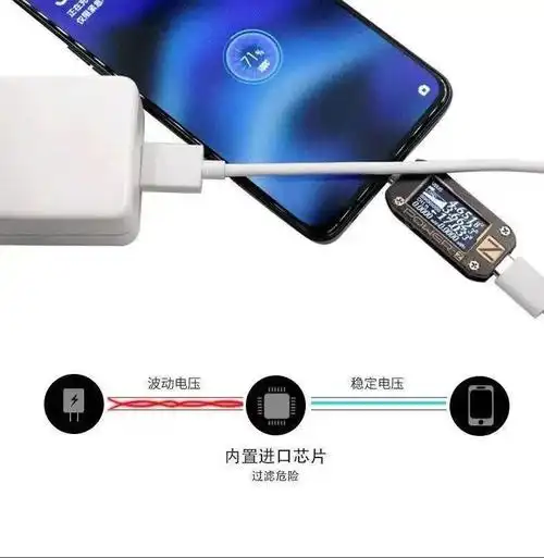 博联仕适用红米note10pro充电器头红米note9充电头33w快充红米note9