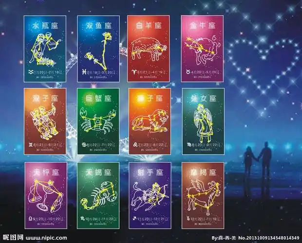 十二星座时间(十二星座时间顺序排列)