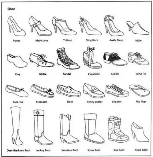 古代汉服的画法简笔画鞋子简笔画公主型的简笔画|鞋子的各种画法喜欢