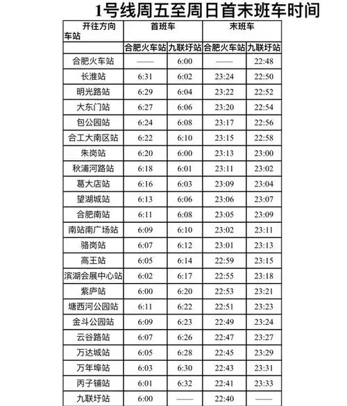 注意!3月25日起,合肥地铁1,4号线部分末班车时间有变