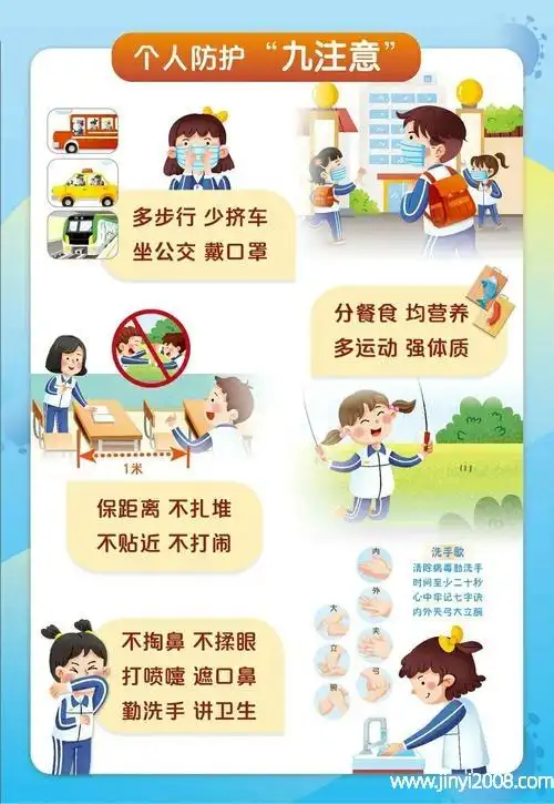 疫情十二字口诀防疫安全小知识内容幼儿园