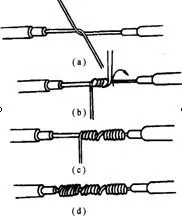 单芯铜导线电源线连接方法图解
