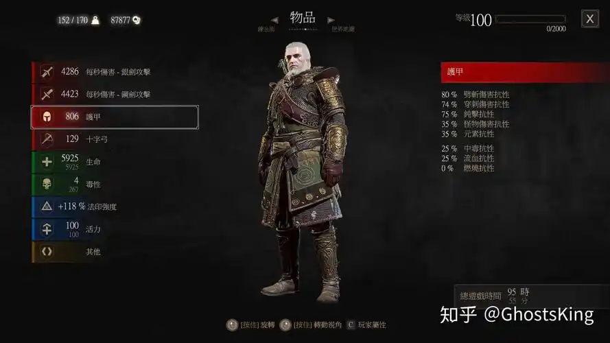 《巫师3》什么流派成型时间短容易上手?