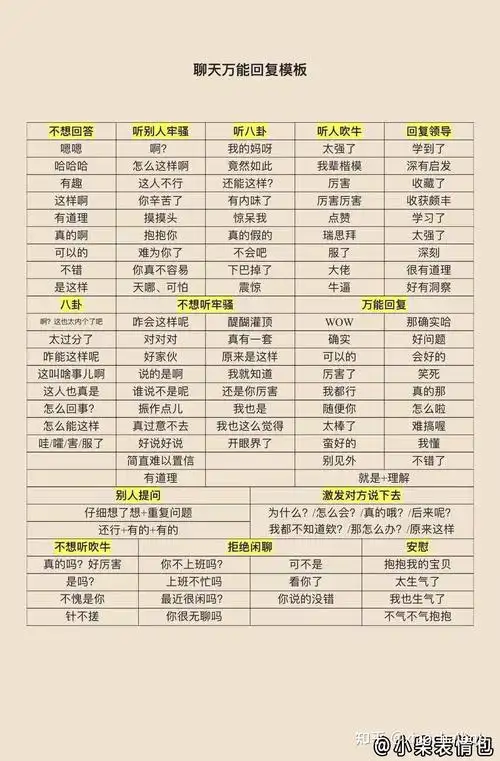 抖音,微信万能回复模板聊天背景图 - 知乎