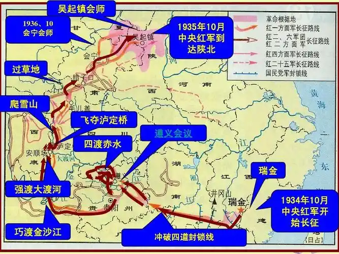 湖南省长沙市第三十二中学2011-2012学年中考历史 红军不怕远征难课件