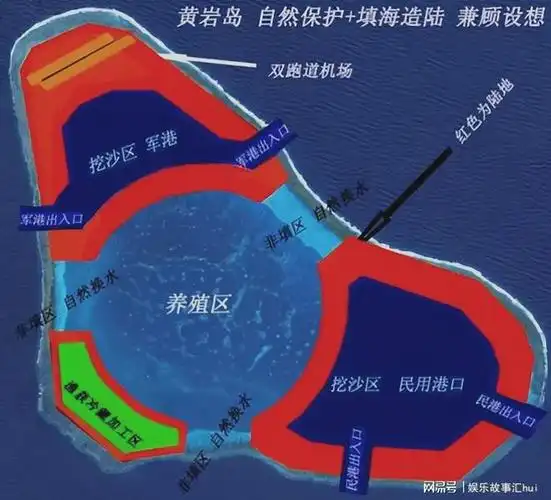 黄岩岛填海造陆