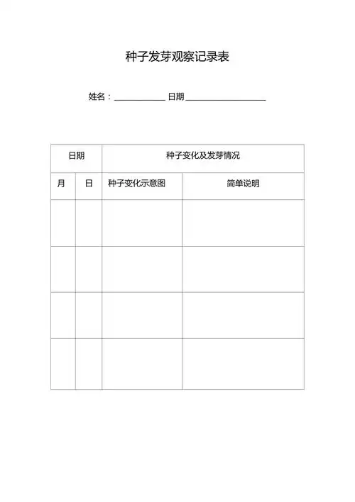 种子发芽观察记录表_第1页