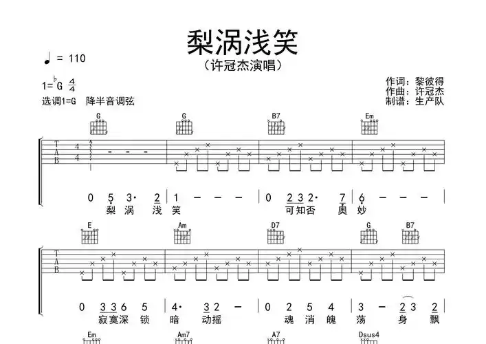 【粤语经典】知音梦里寻(原版吉他谱)【粤语经典】印象(原版吉他 )