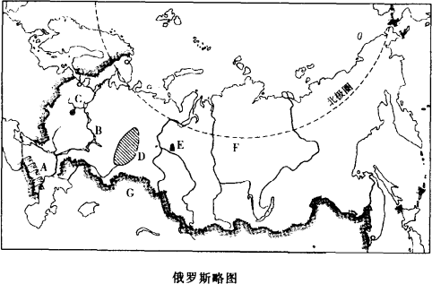如图是俄罗斯略图,读图后回答下列问题