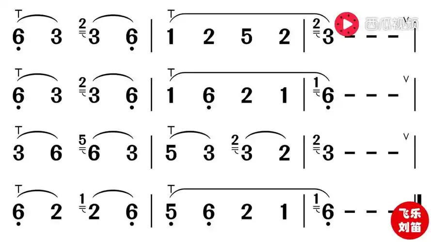 [葫芦丝教程]葫芦丝中级课程,第11课《倚音练习曲》让你和我吹的一样