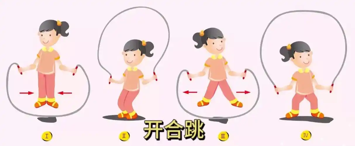 跳绳卡通收藏版图来啦 想要私我哦#花样跳绳 #跳绳打卡 #花 - 抖音