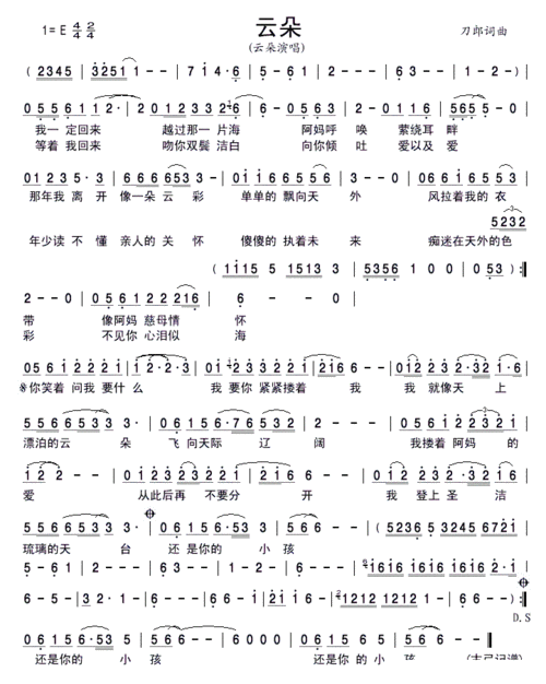 歌谱 > 云朵欢迎访问简谱网!欢迎传谱,欢迎发布原创歌曲!