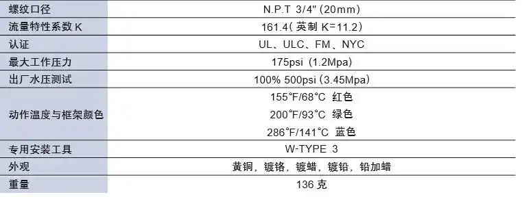 68度k161型ty5251下喷头,tyco消防洒水喷头