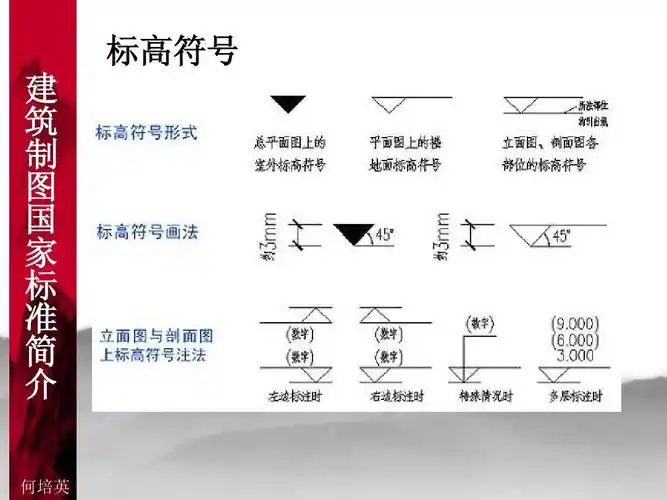 标高符号 建 筑 制    国 家 标 准 简 介 何培英