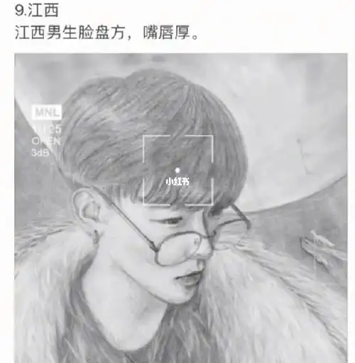 全国各省男性平均脸之2