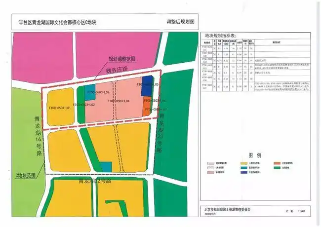丰台区青龙湖国际文化会都核心区c地块控规调整方案——调整前规划