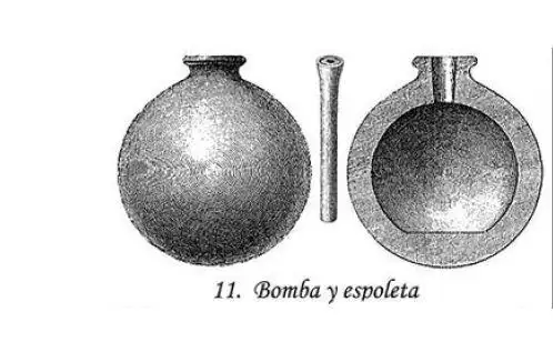 请问下古代的炮弹是什么节构的