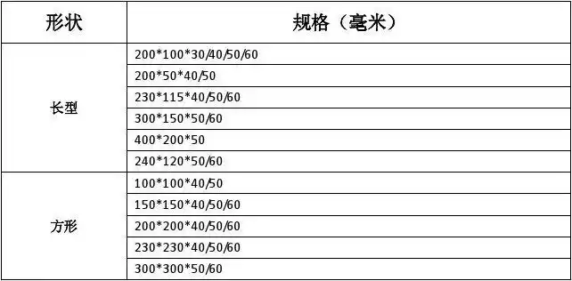 陶土烧结砖的规格