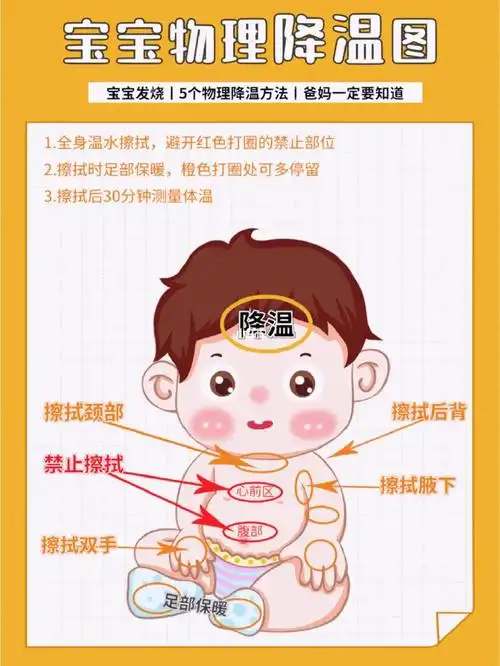 宝宝发烧5个物理降温法爸妈一定要知道