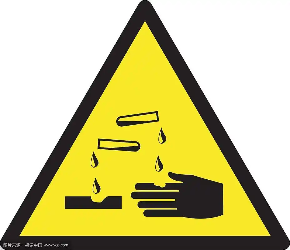 危险腐蚀安全标志