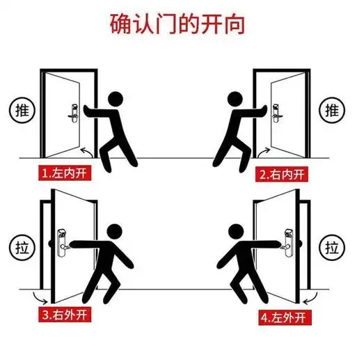 甲级防盗门进户门安全门标准门入户门子母门钢质门