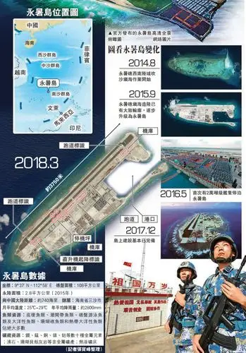 官方首发:永暑岛露真容 机场港口一应俱全