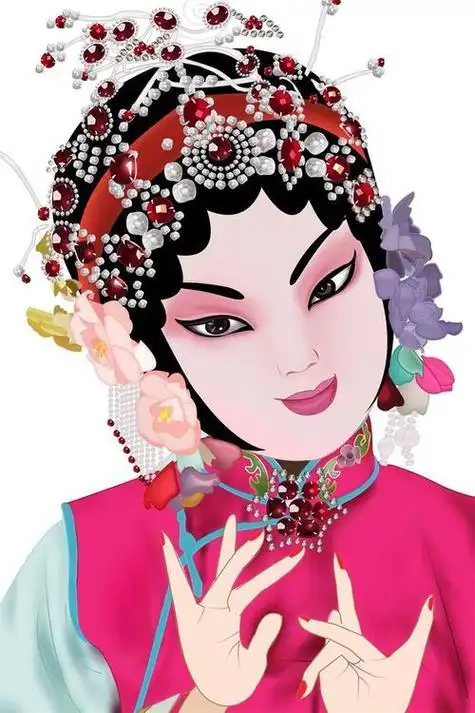 简笔画京剧花旦脸谱