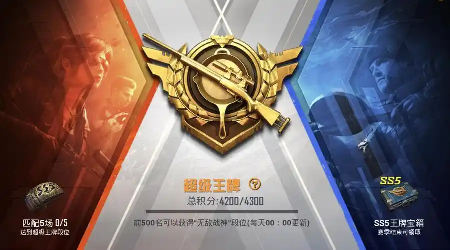 我是沉迷吃鸡的老鸡腿,这是我在ss5赛季苟到王牌的第一天.