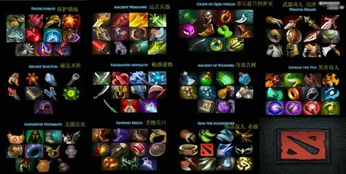 dota2官方装备全套图对照dota1!