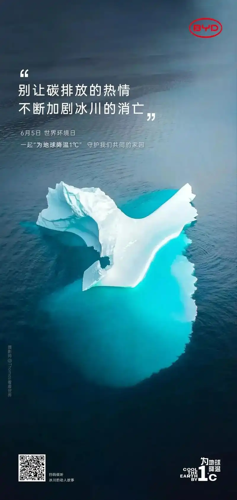 全球22万条冰川加速融化,我们还有多少时.全球22万条冰川加 - 抖音