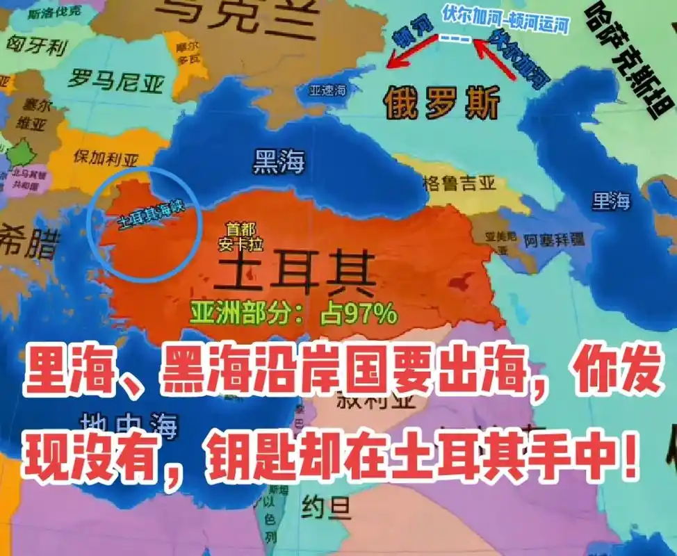 里海,黑海沿岸国要出海,你发现没有,钥匙却在土耳其手中! - 抖音