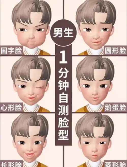 男生一分钟自测脸型建议收藏