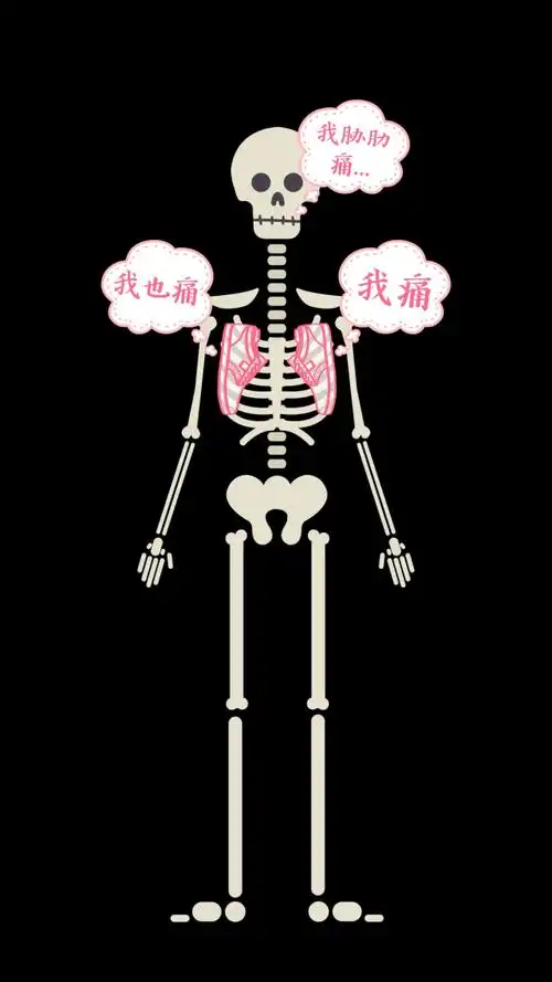 胸胁痛一般跟胆经不通有关,手穴砭术教你在手上解决胁痛小方法!