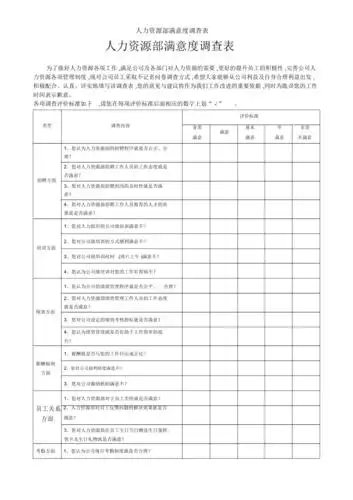 人力资源部满意度调查表