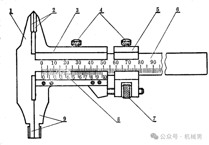 机械男——手把手教你使用游标卡尺