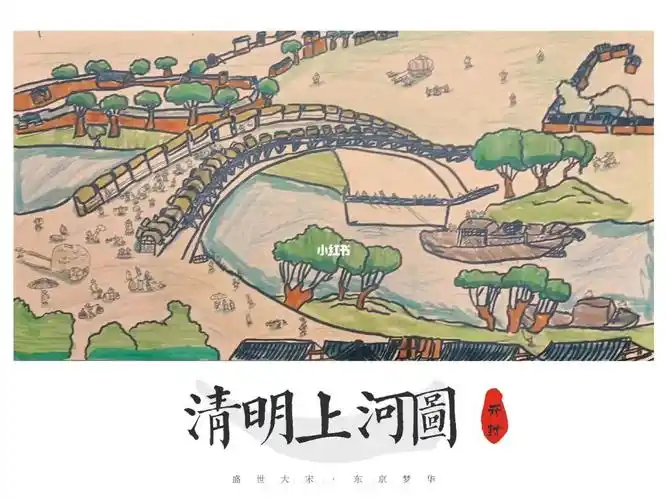 清明上河图3年级