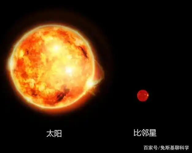 盾牌座uy比太阳亮34万倍,把它放到比邻星处有多亮?地球有何影响
