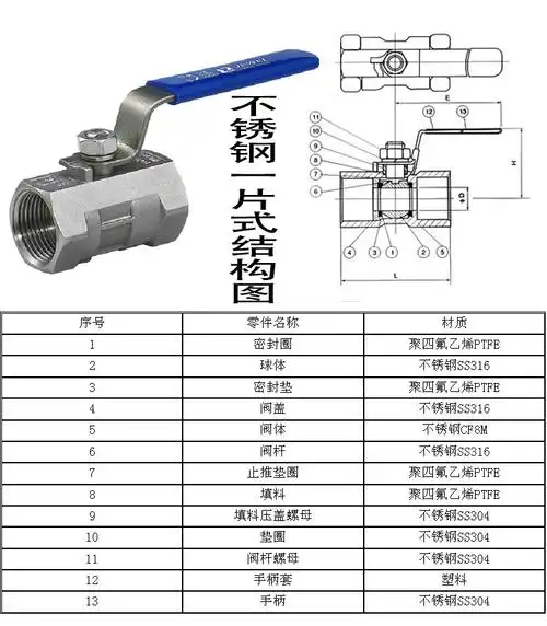 特价清仓201不锈钢球阀一片式球阀中型丝扣内螺纹球阀q11f-16p