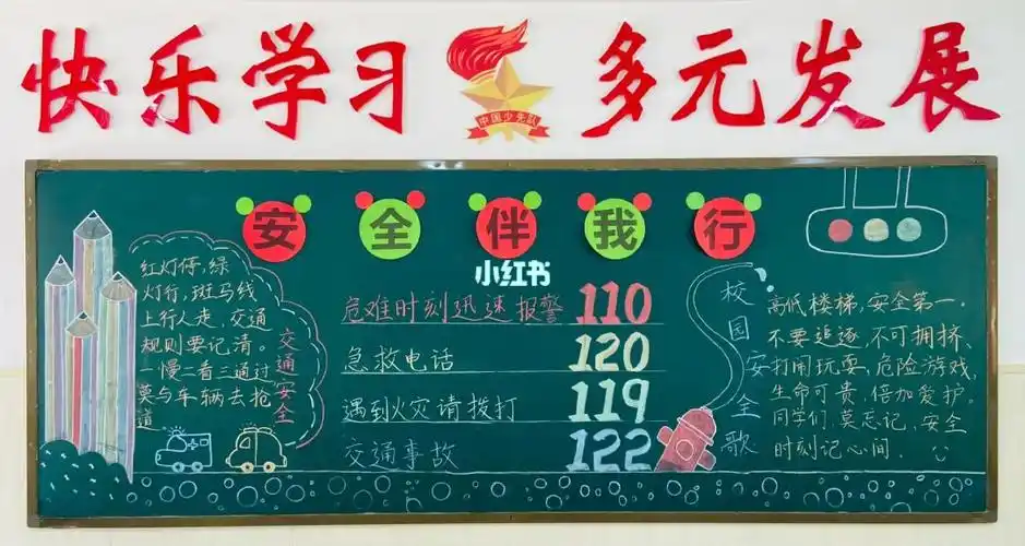 黑板报安全主题黑板报安全伴我行黑板报