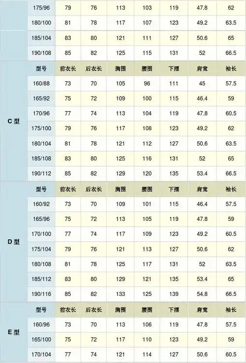 裤子尺码对照表