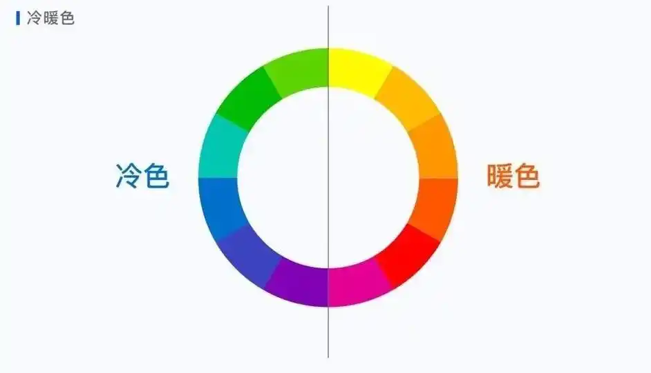 冷暖色调
