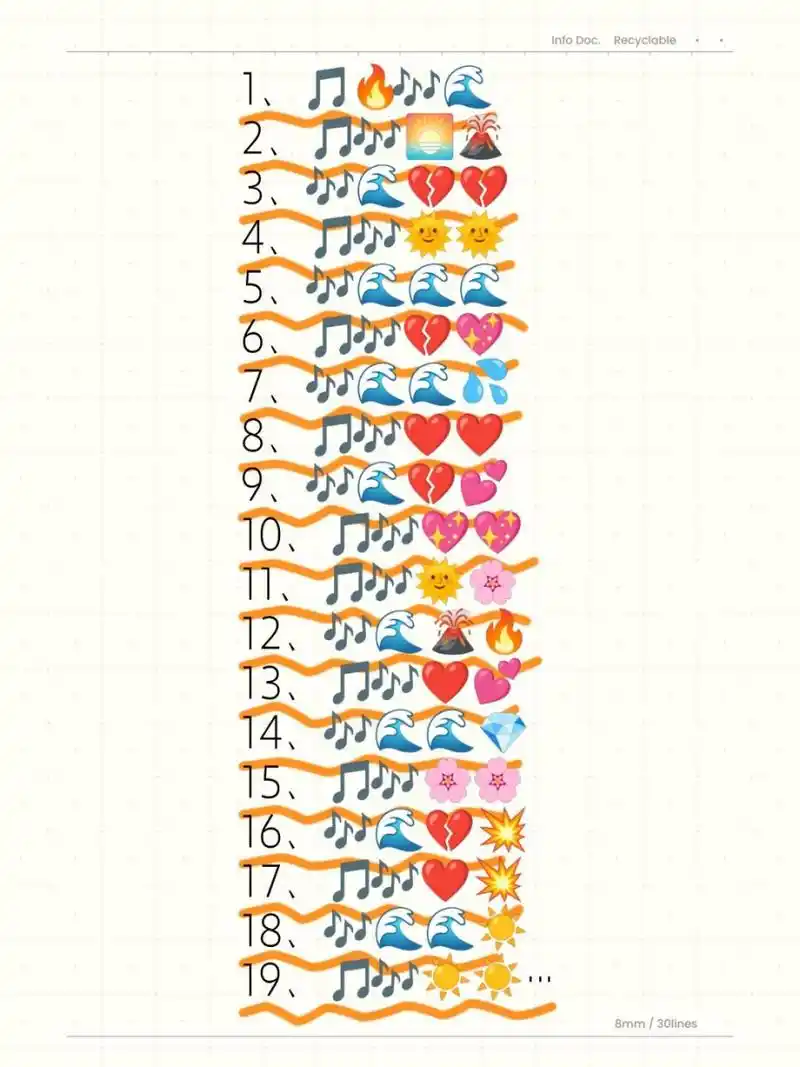 小红书emoji表情组成的歌曲名,猜歌名 #小红书emoji猜歌名大赛# 1