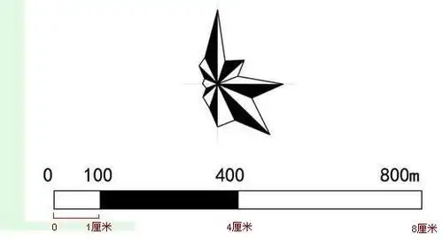 这个比例尺 相当于1厘米里面100米; 即1:10000 如下图:第一段的图上