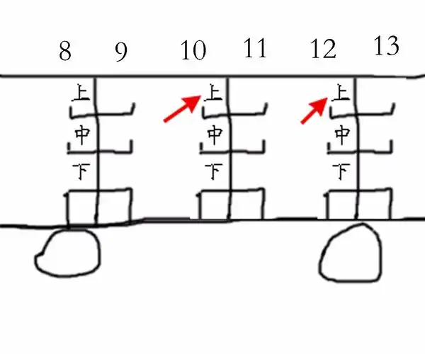 请问 火车卧铺18号车厢10号上铺跟12号上铺 是挨着呢吗?