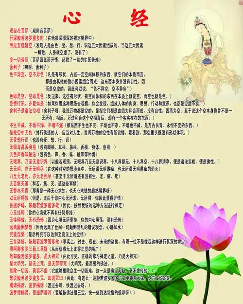 心经全文观世音菩萨心经解释
