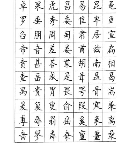 顾仲安楷书钢笔字帖