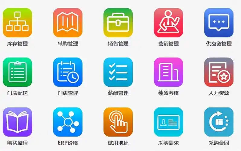 erp软件是干嘛的?