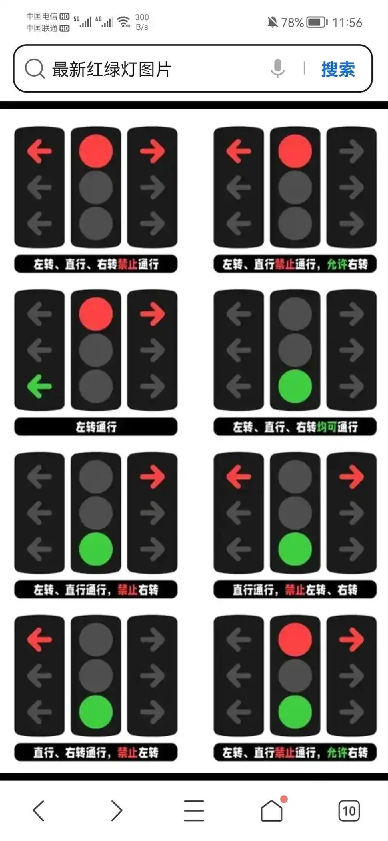 12:04 谈军 中国联透hd 最新红绿灯图片 12:03  - 抖音