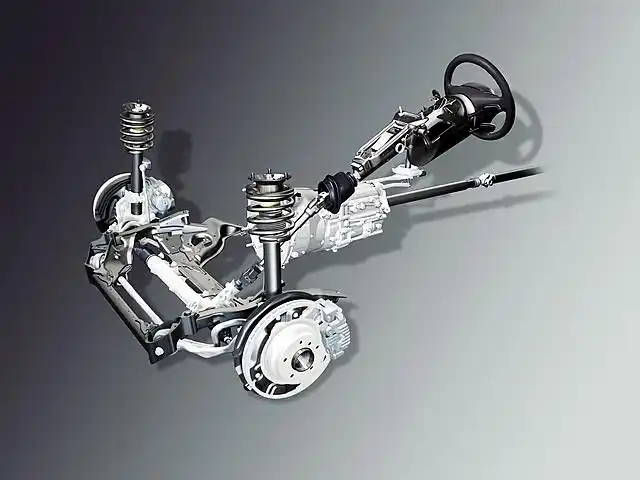 悬架漫谈之2-麦弗逊悬架